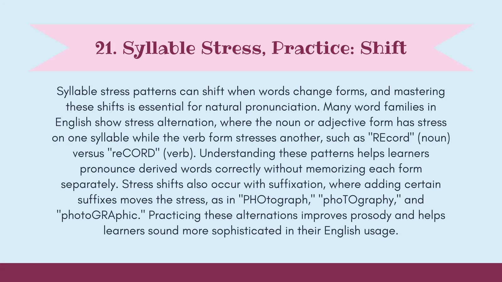 Syllable Stress Patterns