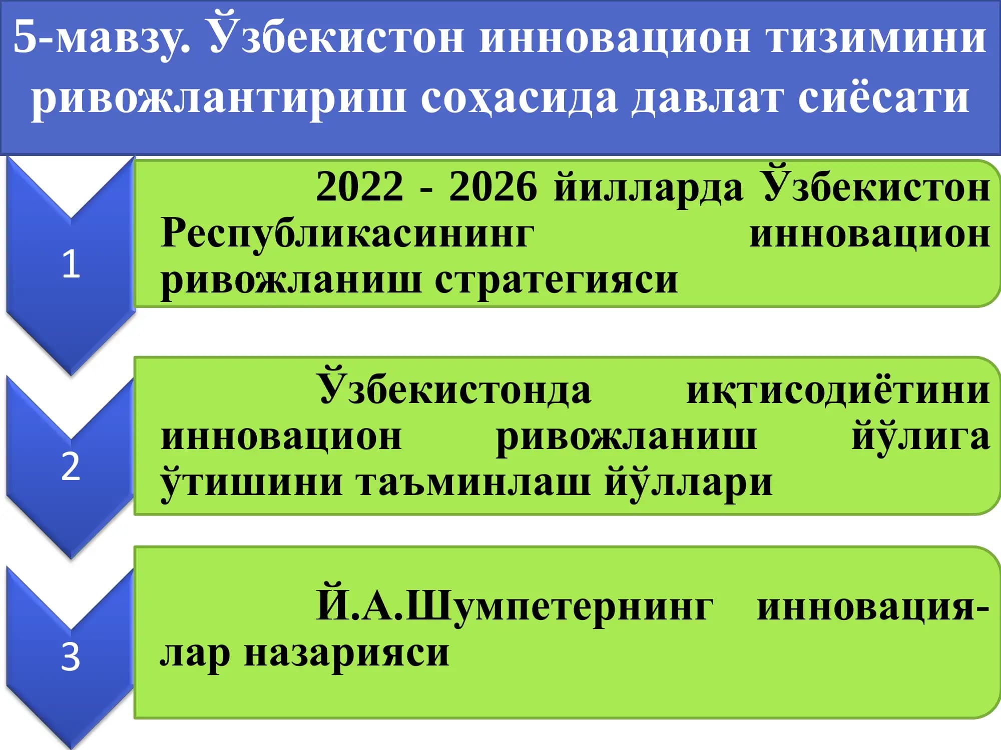 Ўзбекистон инновацион тизимини ривожлантириш соҳасида давлат сиёсати