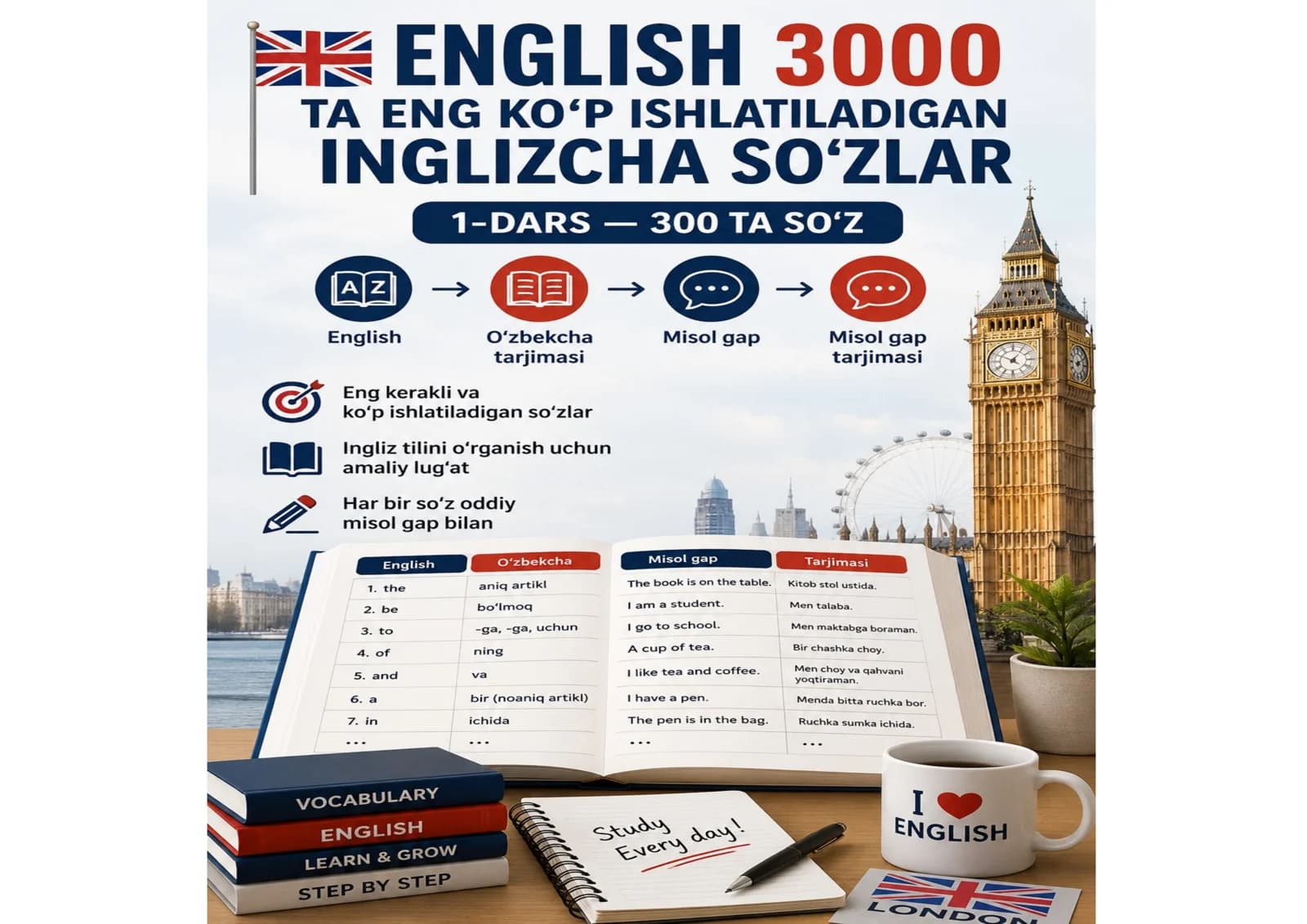 English 600 ta eng kerakli so‘zlar — o‘zbekcha tarjimasi bilan
