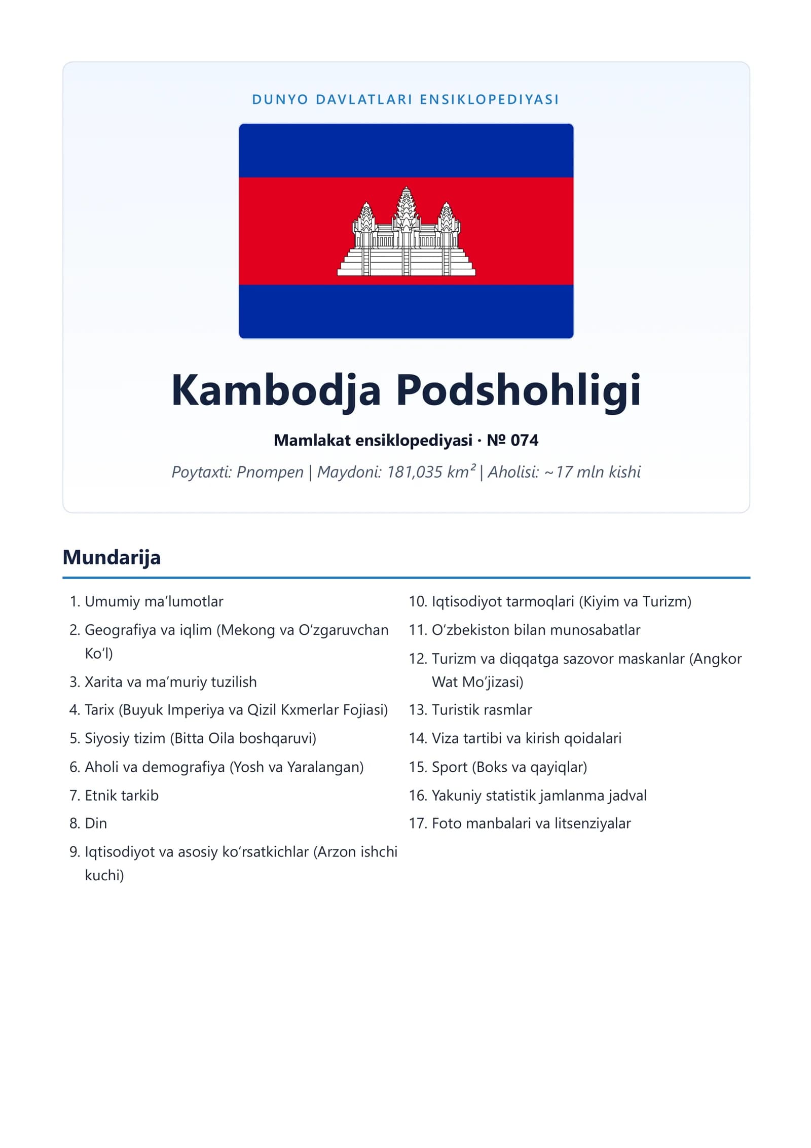 Kambodja Podshohligi