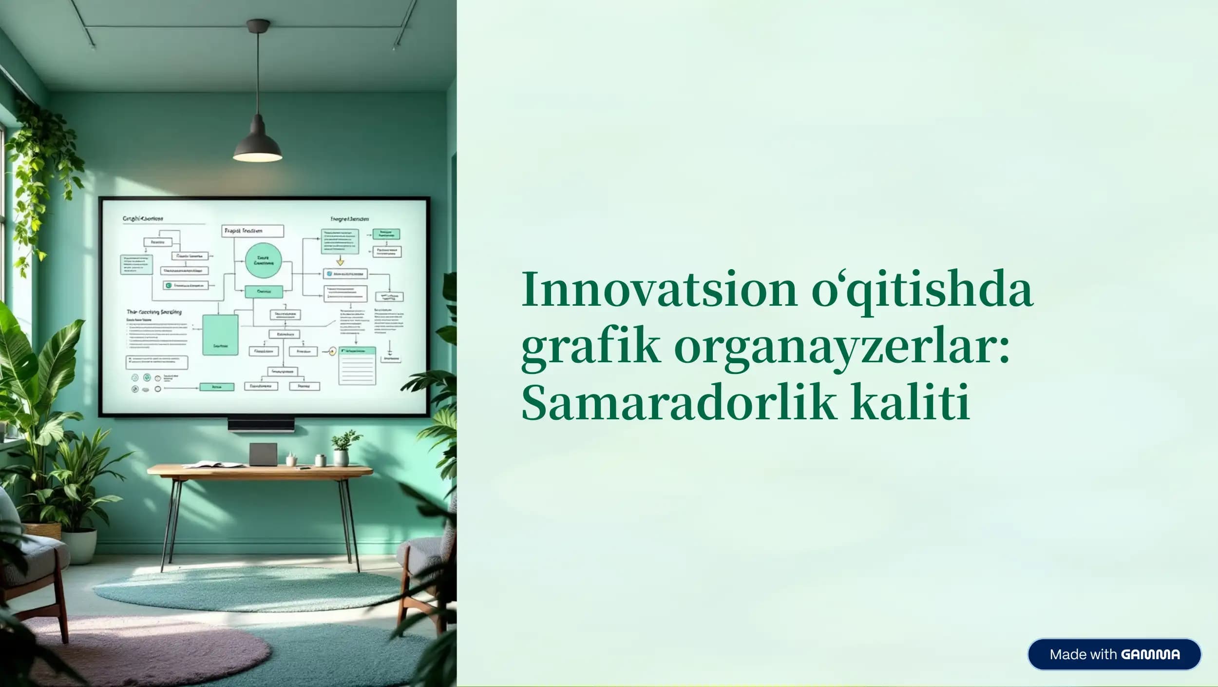 Grafik organayzerlar