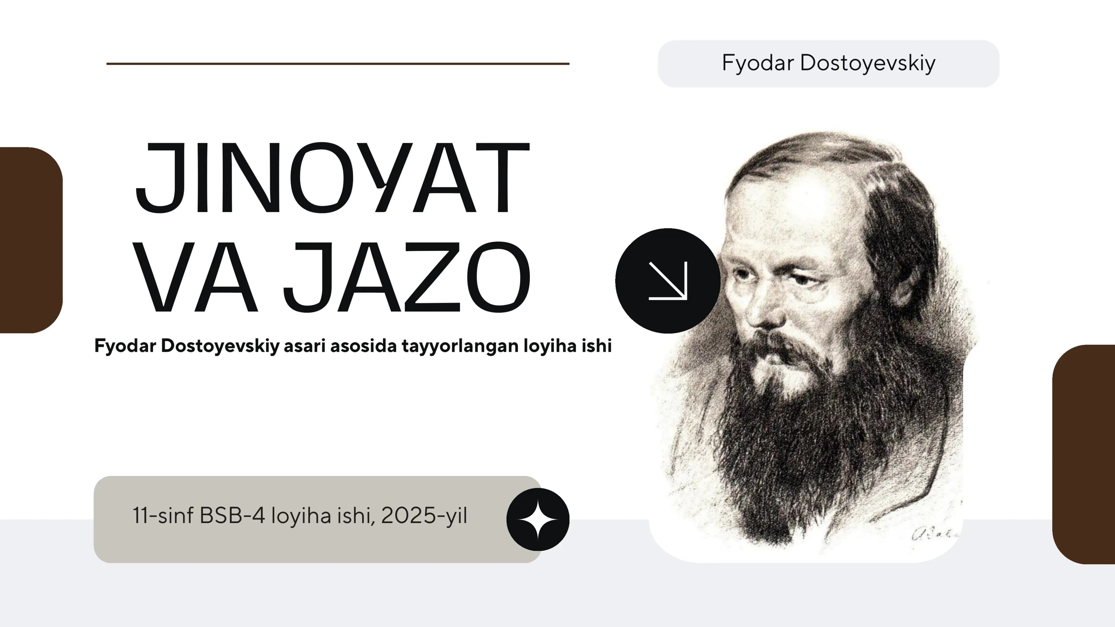 Adabiyotdan amaliy ish "Jinoyat va jazo - Fyodar dostoyevskiy"