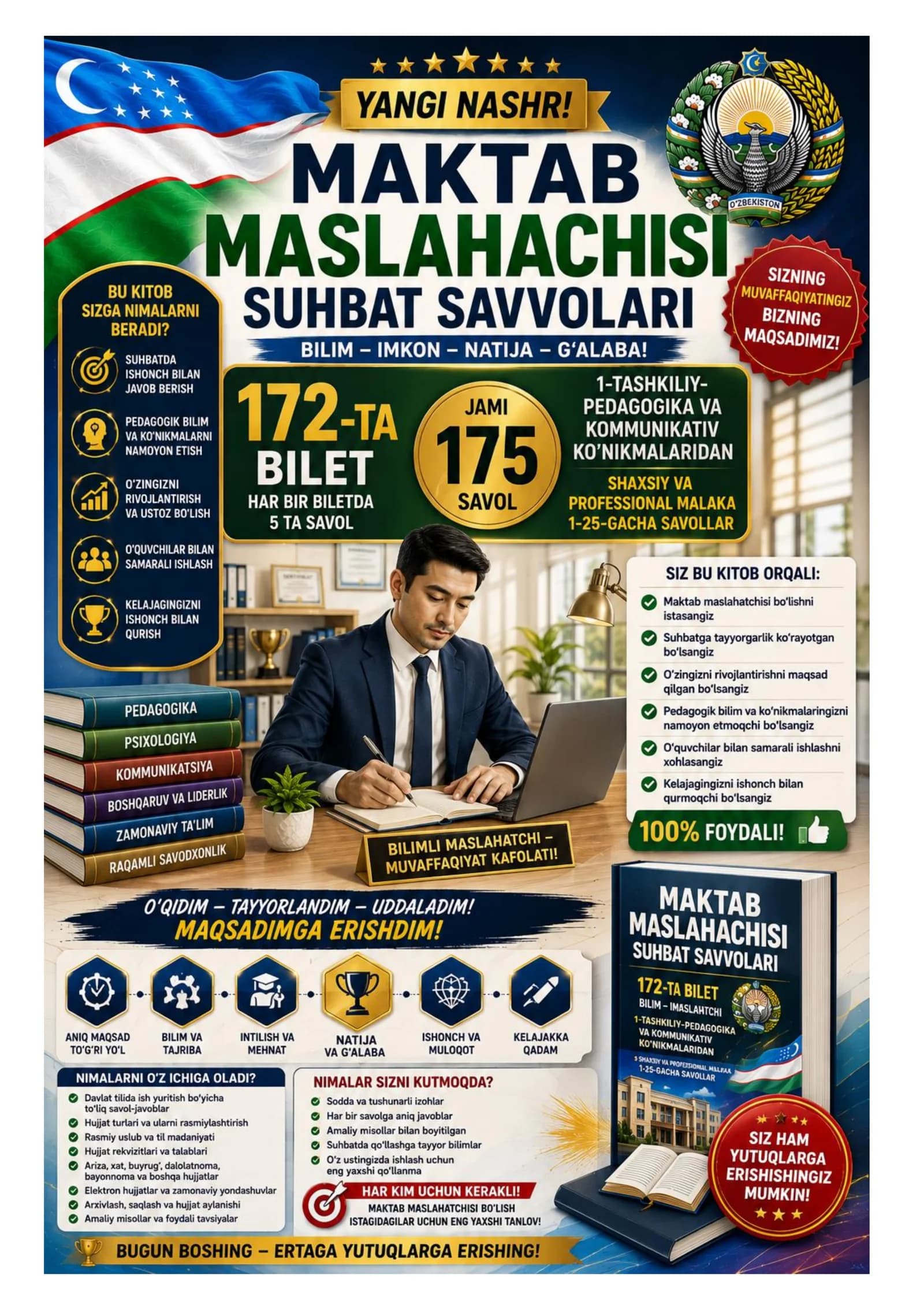 MAKTAB MASLAHATCHISI SUHBAT SAVOLLARI: 172-TA