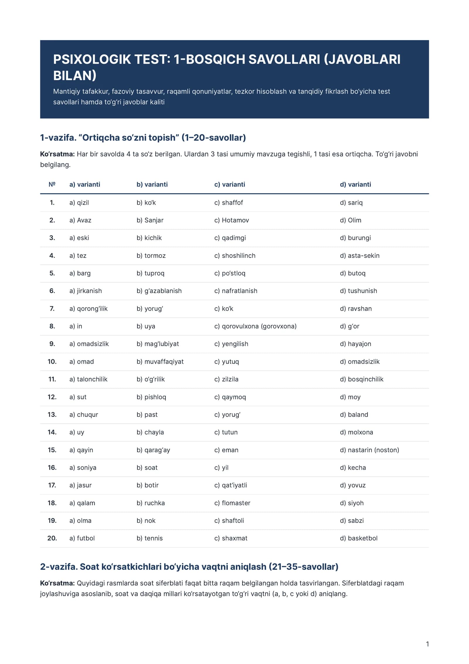 Axborot-kommunikatsiya texnologiyalariva harbiy aloqa institutiga kirishda PSIXOLOGIK TEST: 1-BOSQICH SAVOLLARI (JAVOBLARI BILAN)