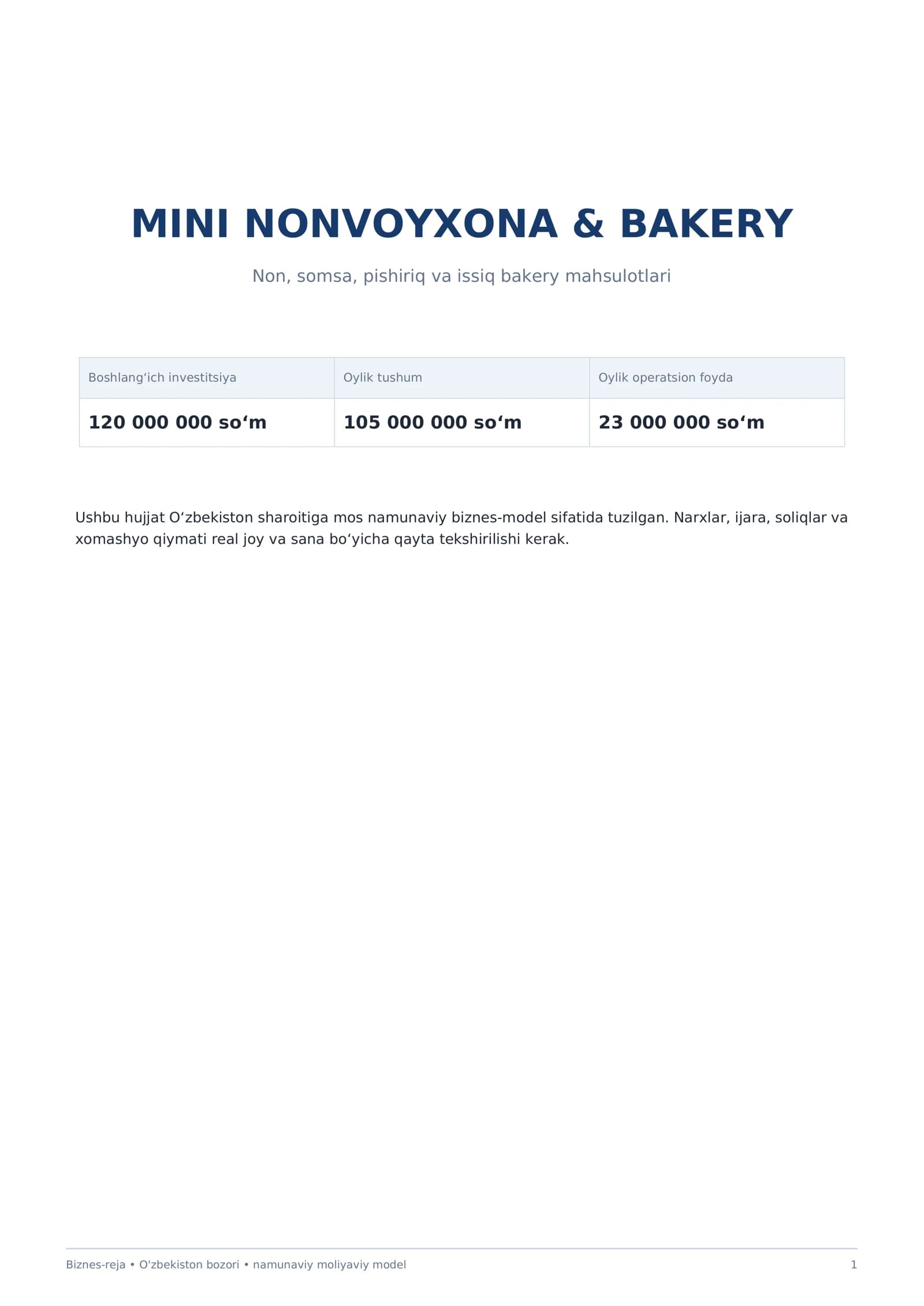 Mukammal Mini NONVOYXONA & BAKERY biznes rejasi