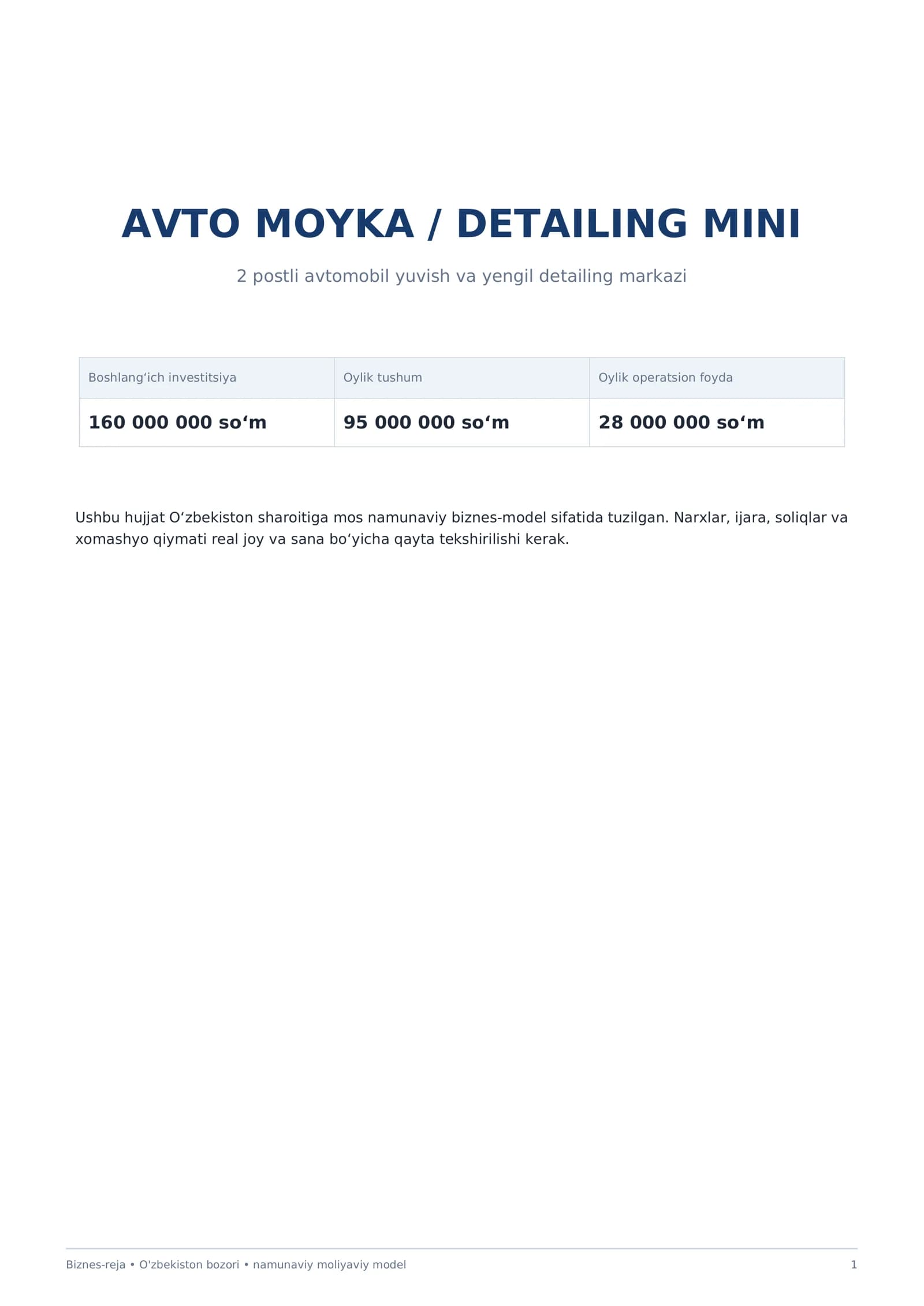 Mukammal AVTO MOYKA biznes rejasi