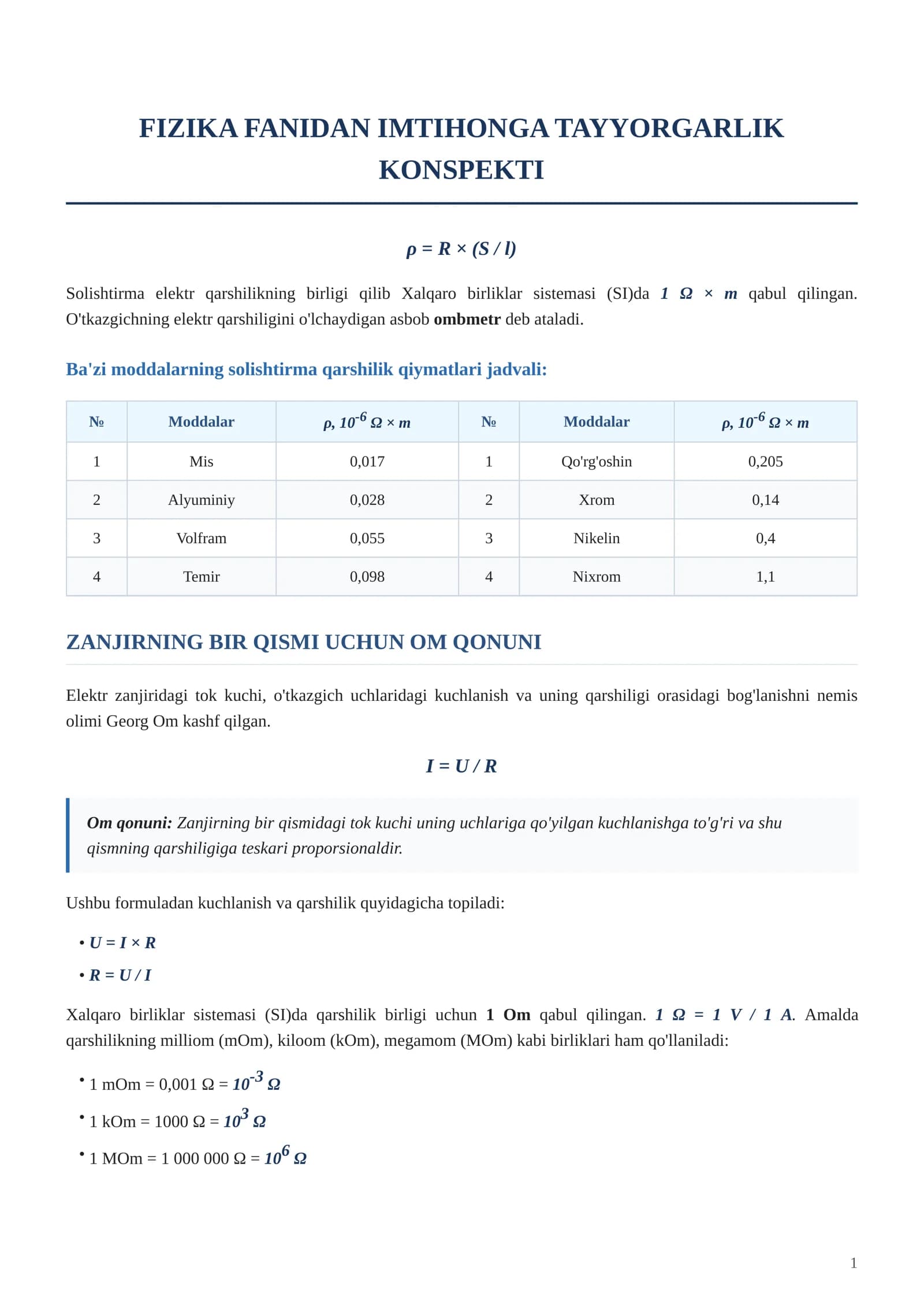 FIZIKA FANIDAN IMTIHONGA TAYYORGARLIK KONSPEKTI