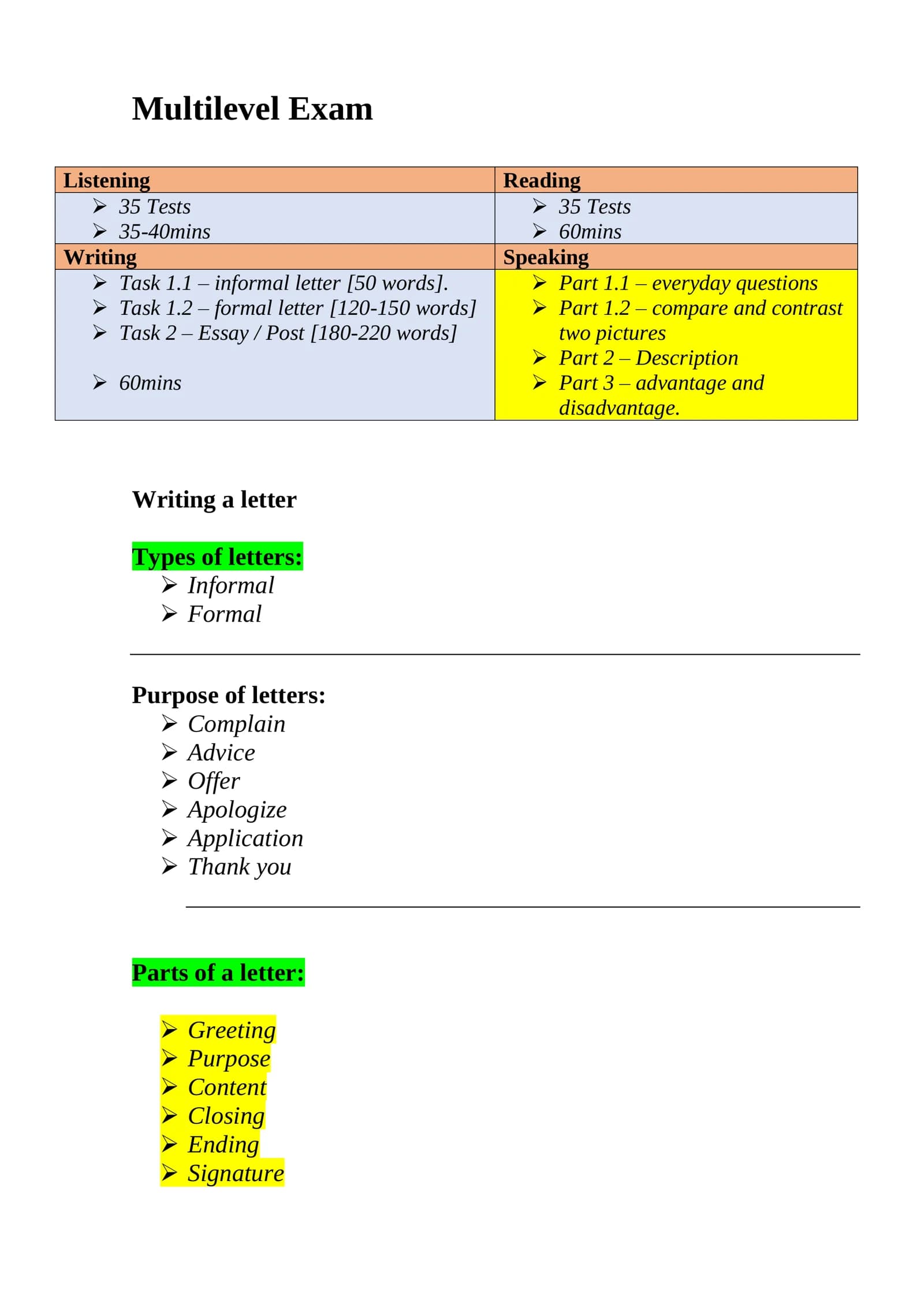 Multilevel Exam