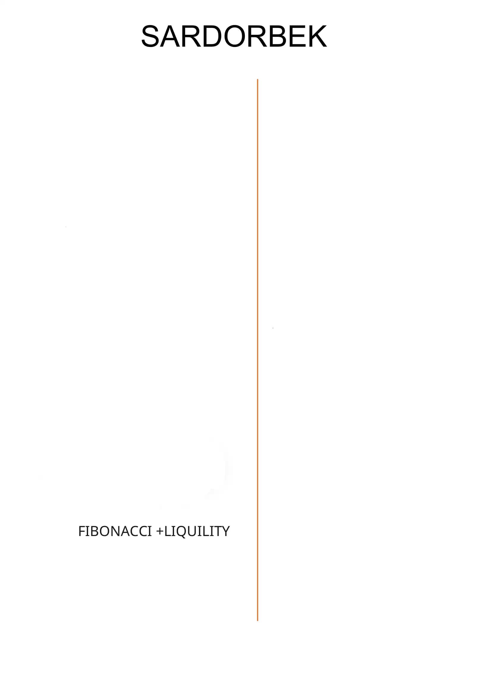 FIBONACCI +LIQUILITY