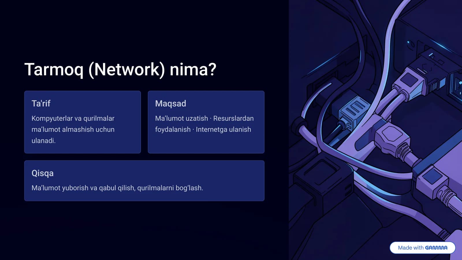 Tarmoq (Network) nima?