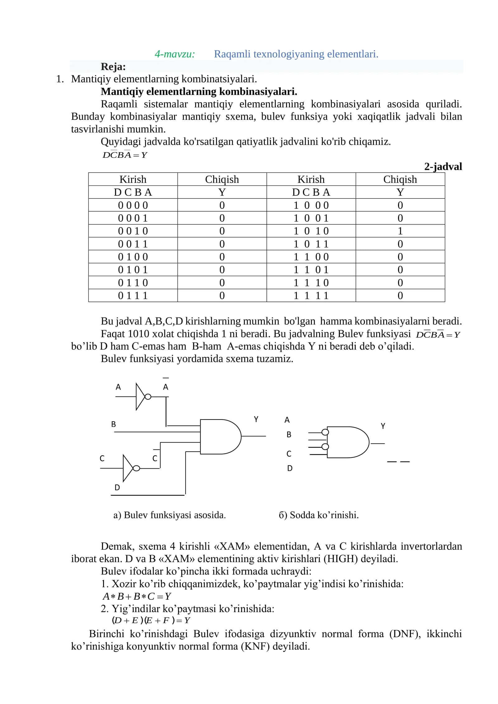 Raqamli texnologiyaning elementlari