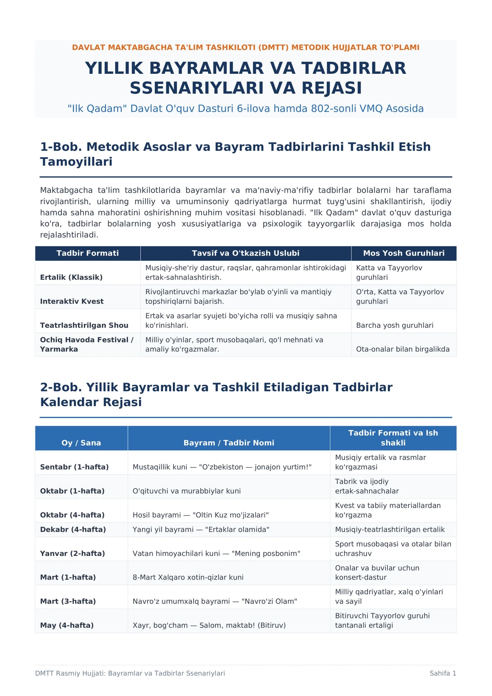 "YILLIK BAYRAMLAR VA TADBIRLAR SSENARIYLARI VA REJASI"