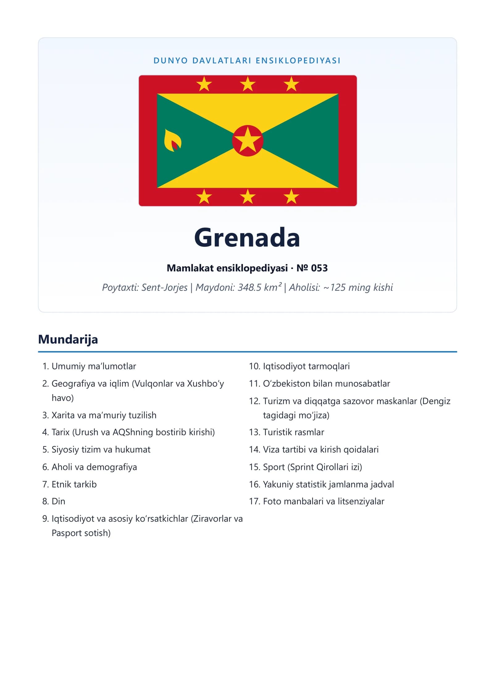 DUNYO DAVLATLARI ENSIKLOPEDIYASI Grenada