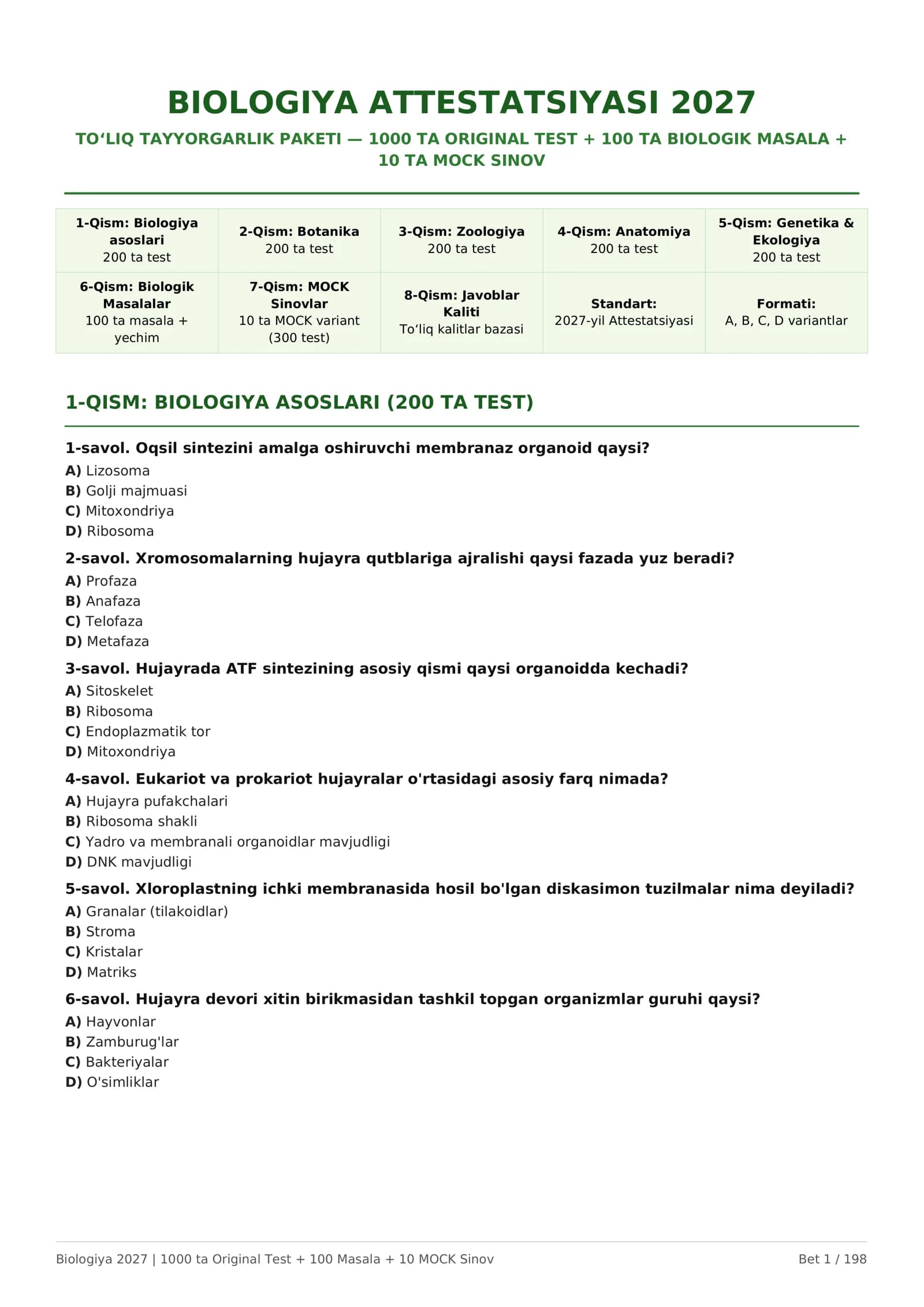 BIOLOGIYA ATTESTATSIYASI 2027 — 1000 TA TEST + 10 MOCK + 100 MASALA
