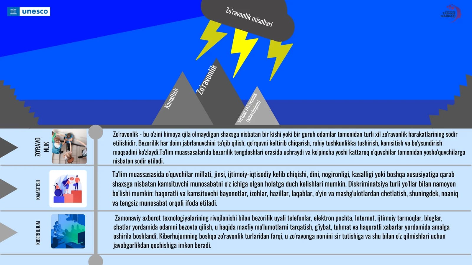 KIBERHUJUM