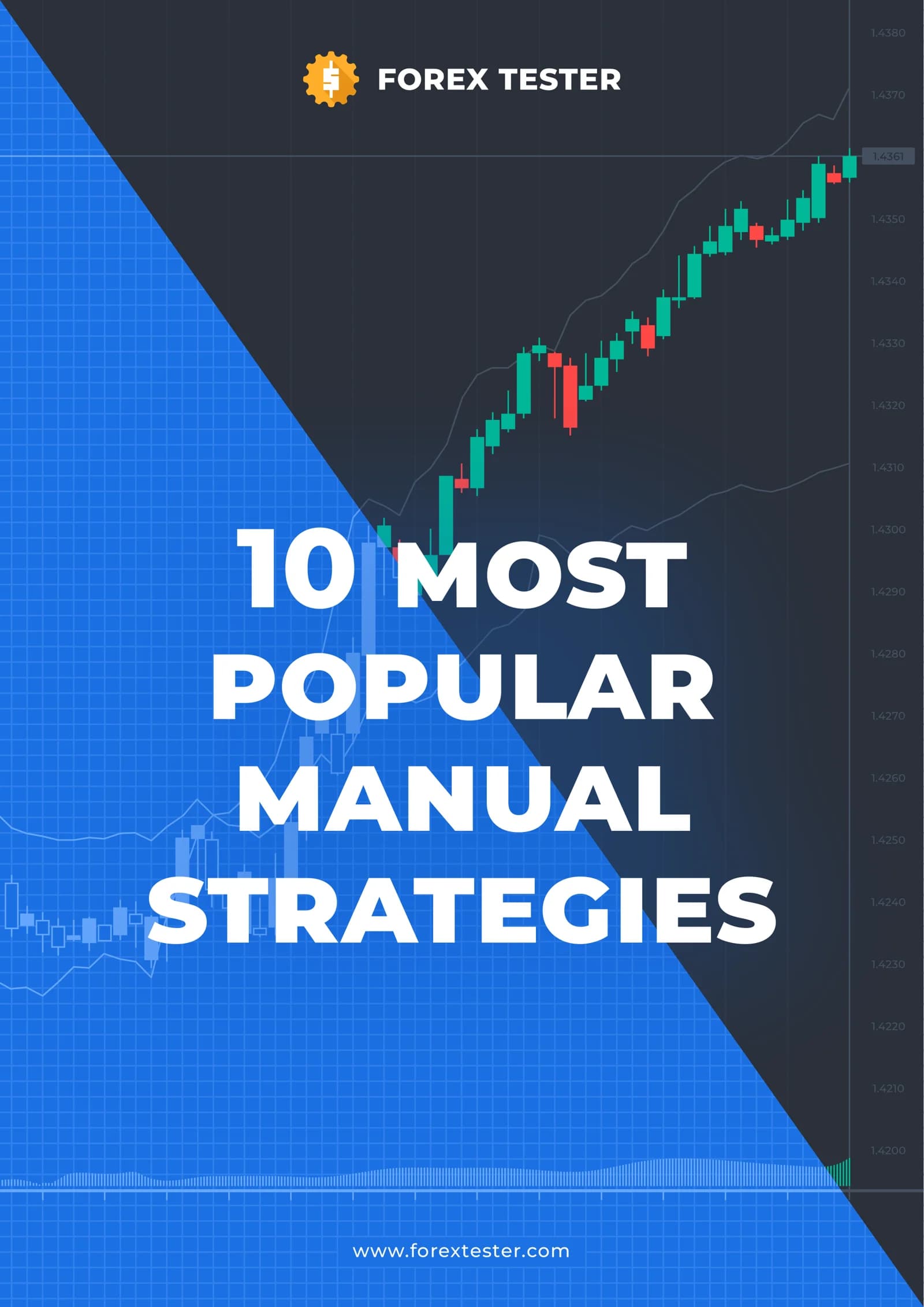 10 MOST POPULAR MANUAL STRATEGY