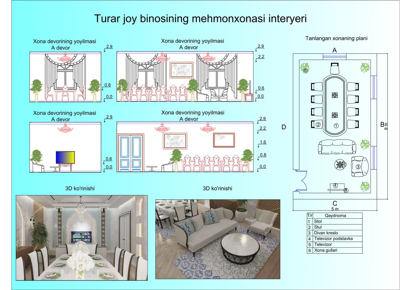 Turar joy binosining mehmonxonasi interyeri.pdf
