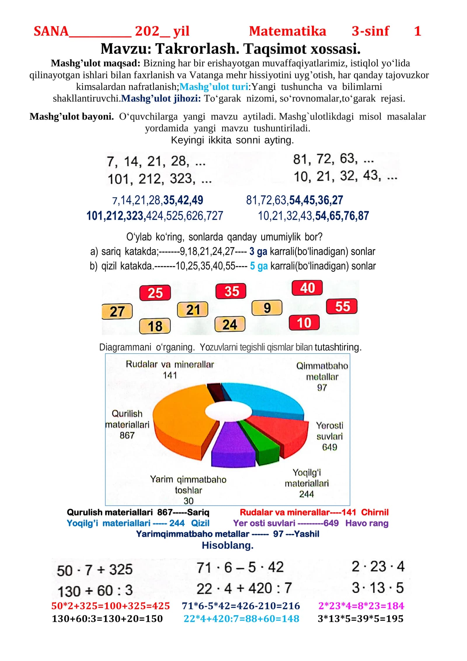 3-Sinf Iqtidorli o'zlashturuvchi Ona-tili va Matematika Dars konspekti Yillik to'liq