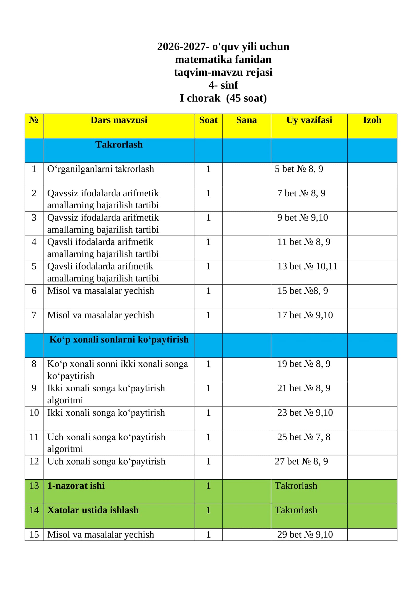Matematika fanidan taqvim-mavzu rejasi 4-sinf