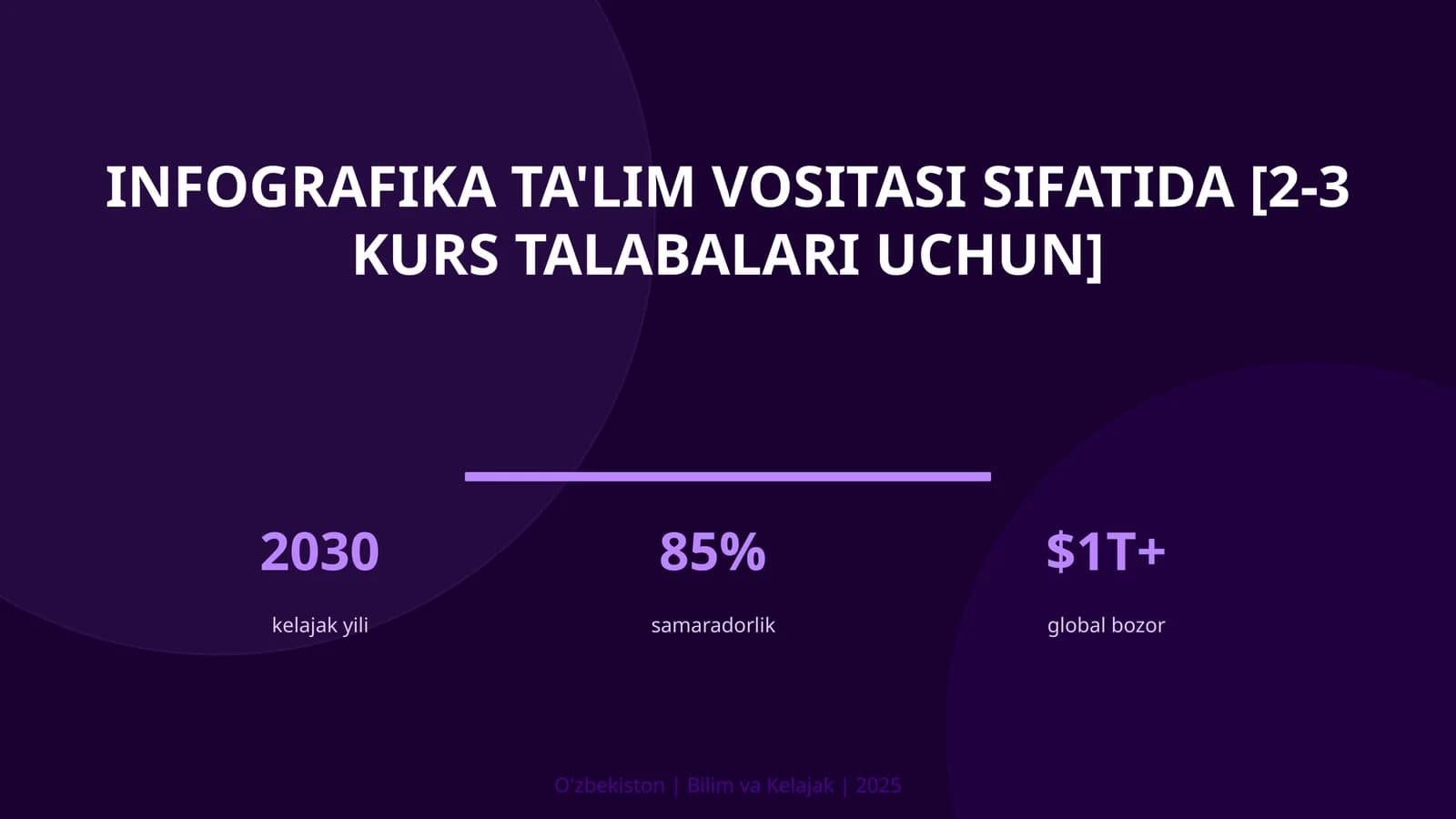 Infografika ta'lim vositasi sifatida [2-3 kurs talabalari uchun]
