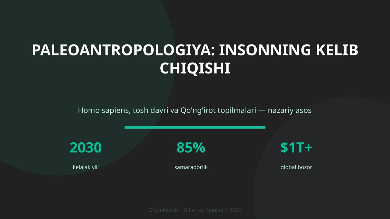 Insonning kelib chiqishi (Paleoantropologiya)