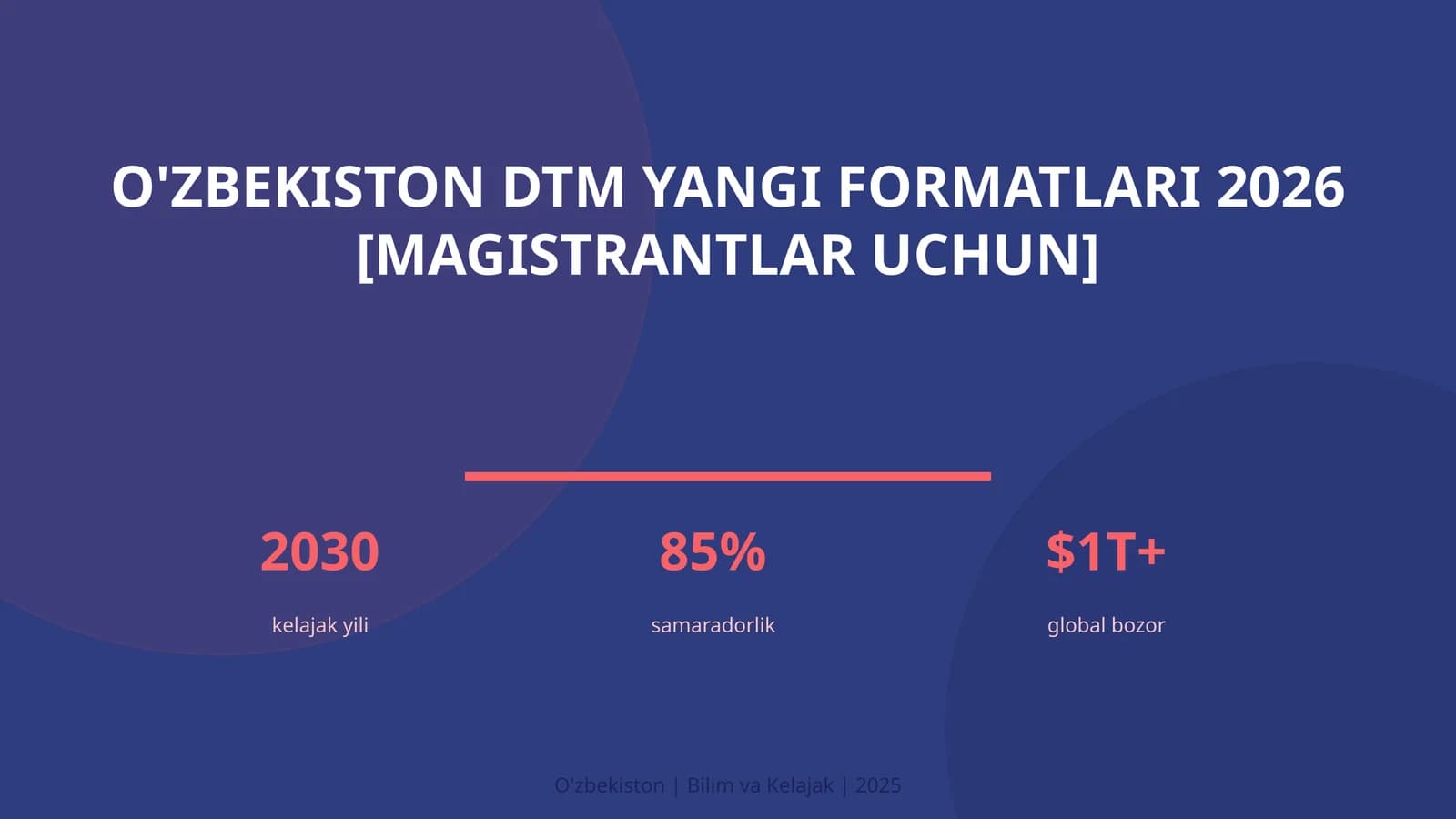 O'zbekiston DTM yangi formatlari 2026 [magistrantlar uchun]