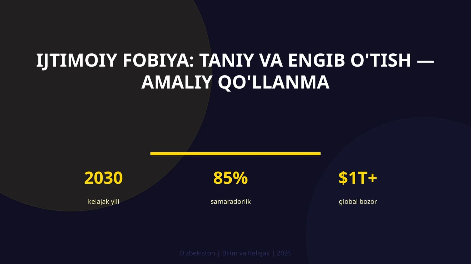 Ijtimoiy fobiya: Taniy va engib o'tish — amaliy qo'llanma