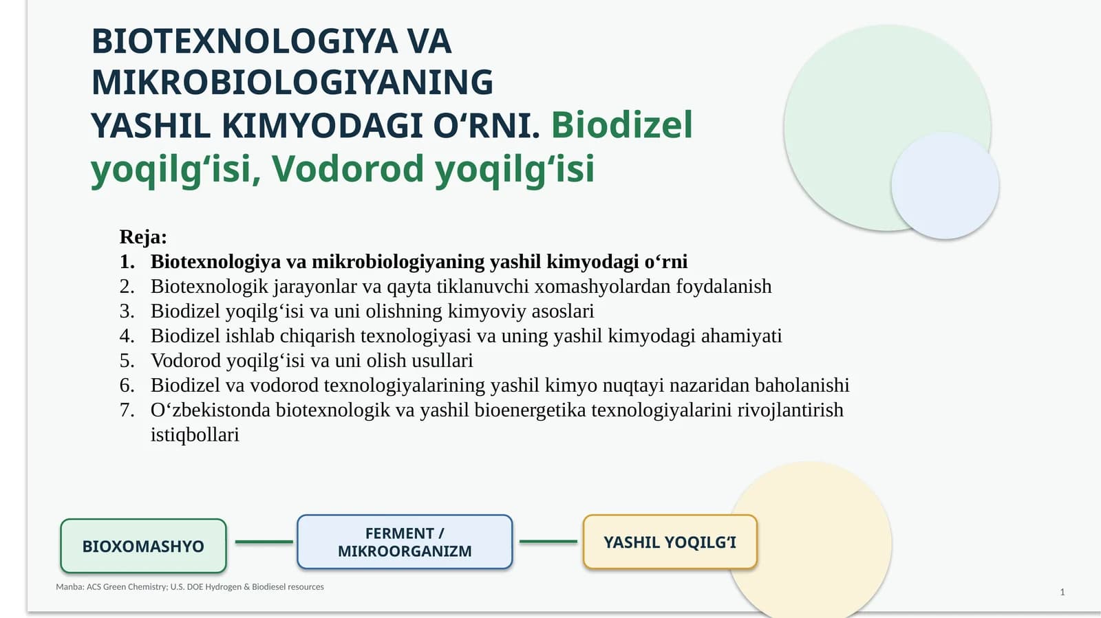 Biotexnologiya va Mikrobiologiyaning Yashil Kimyodagi O‘rni