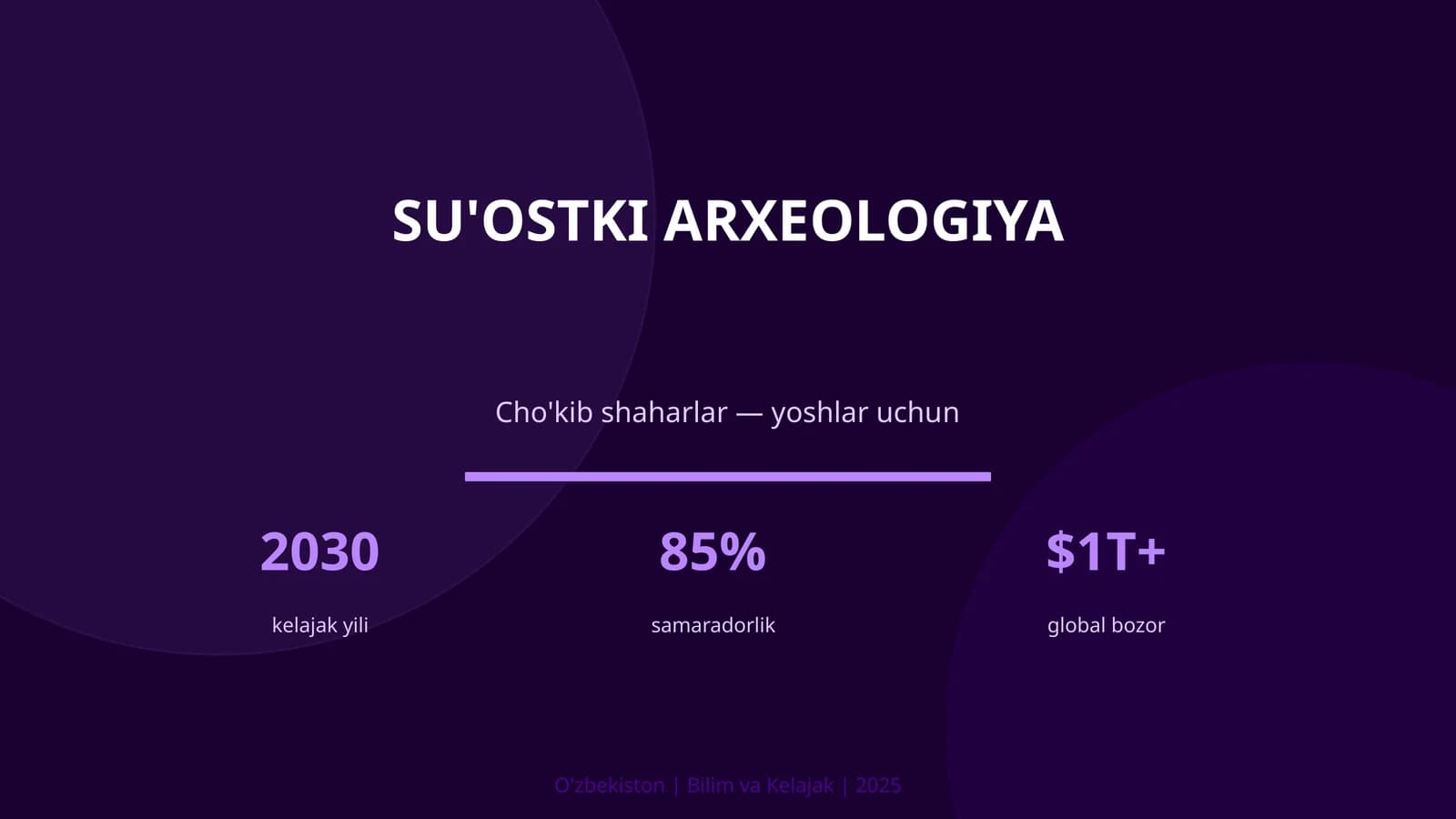 SU'OSTKI ARXEOLOGIYA