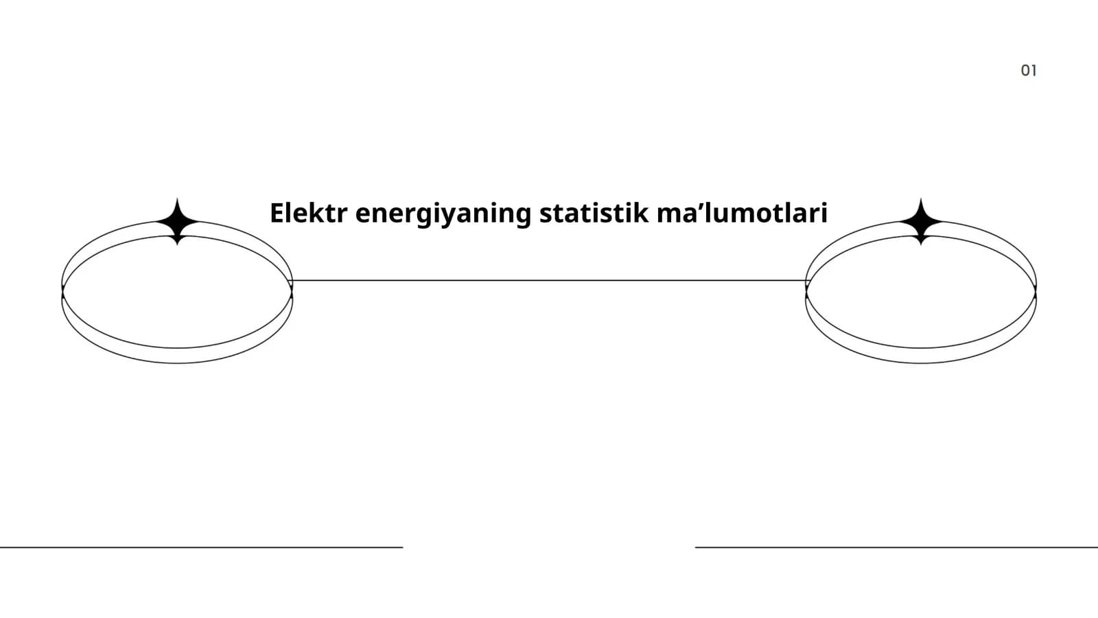 Elektr energiyaning statistik maʼlumotlari