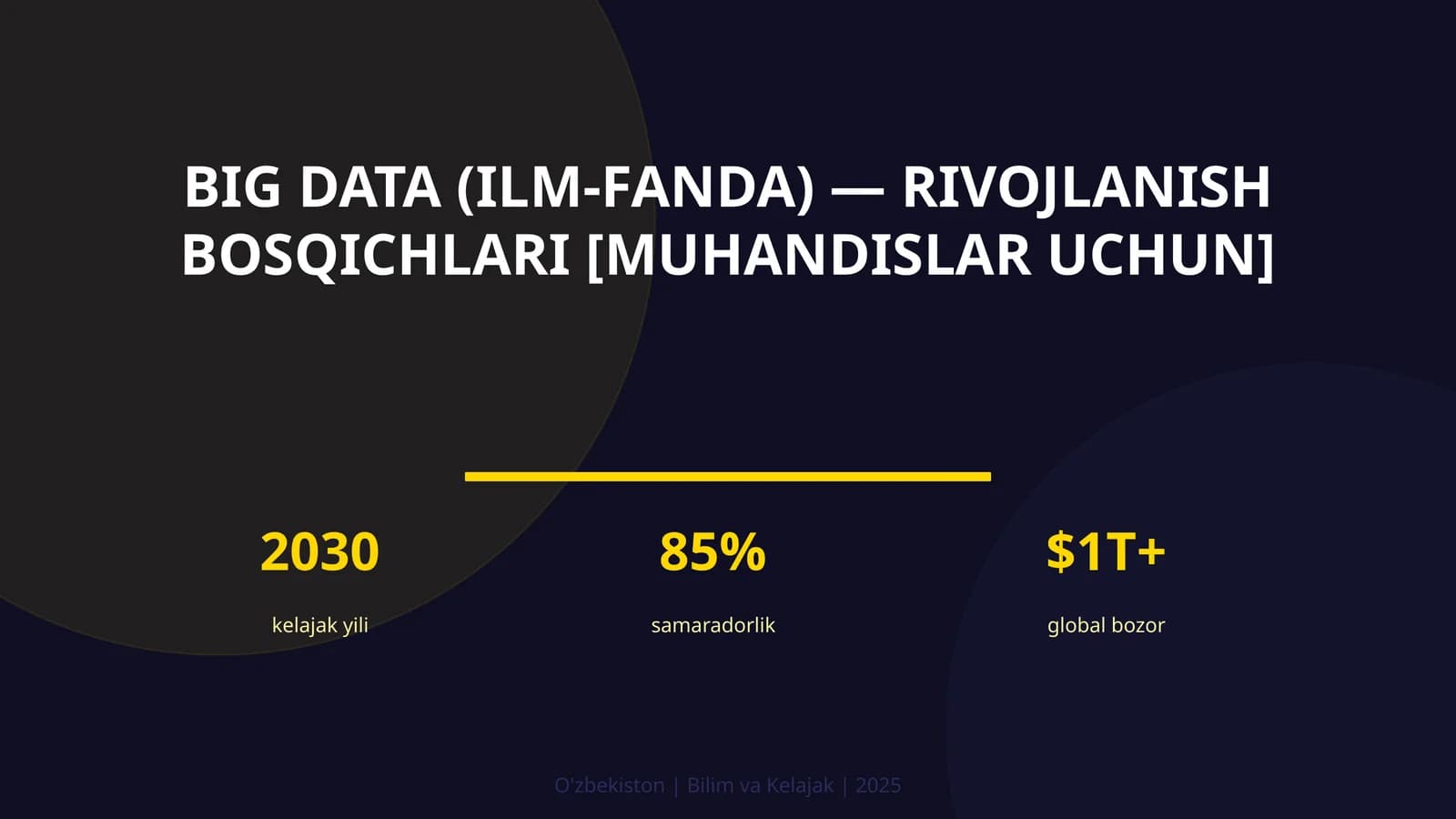 Big Data (ilm-fanda) — rivojlanish bosqichlari [muhandislar uchun]