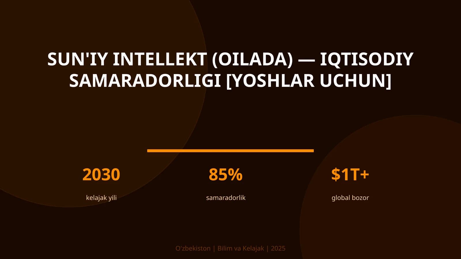 Sun'iy intellekt (Oilada) — IQTISODIY SAMARADORLIGI [YOSHLAR UCHUN]