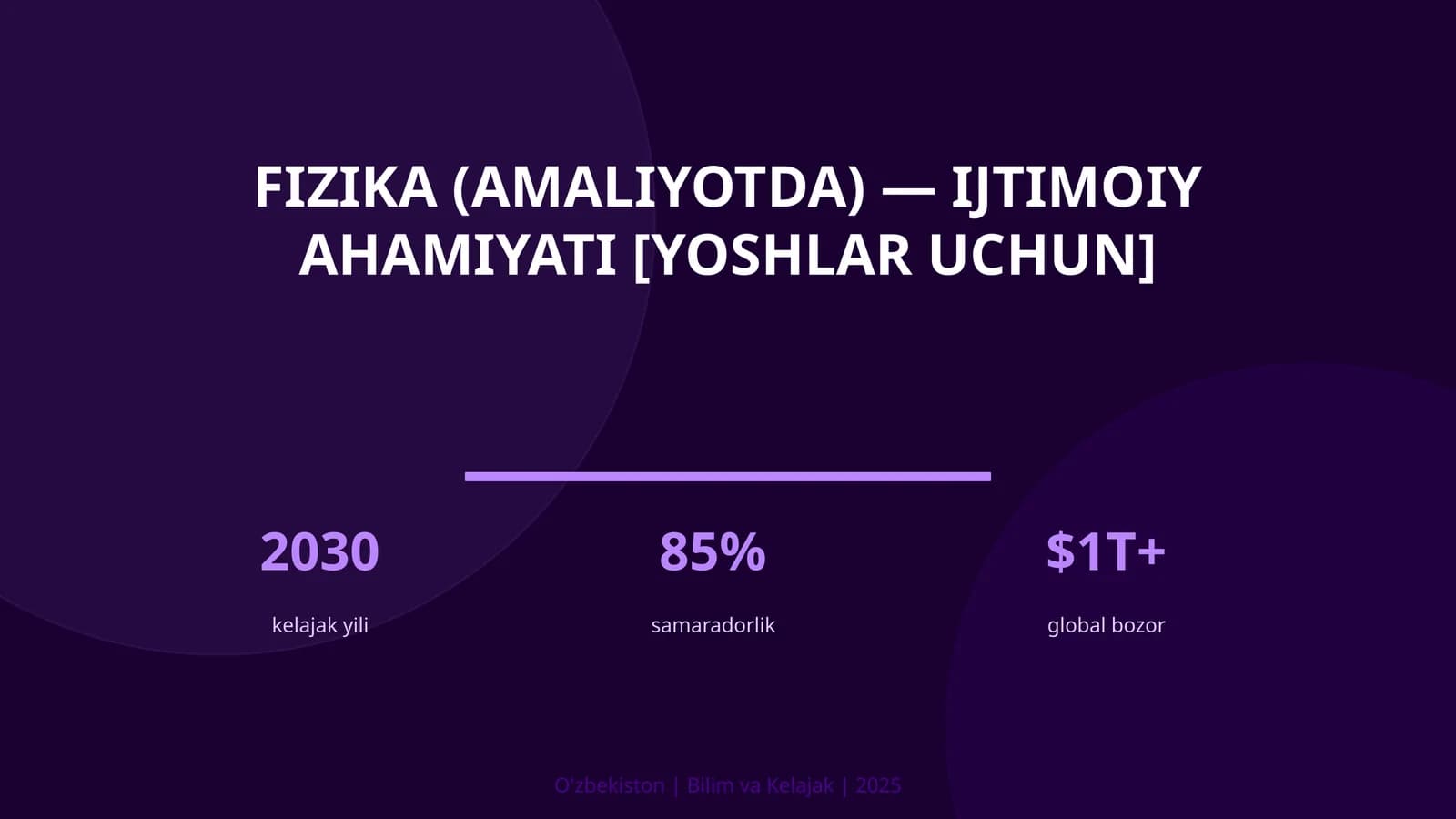 FIZIKA (AMALIYOTDA) — IJTIMOIY AHAMIYATI [YOSHLAR UCHUN]
