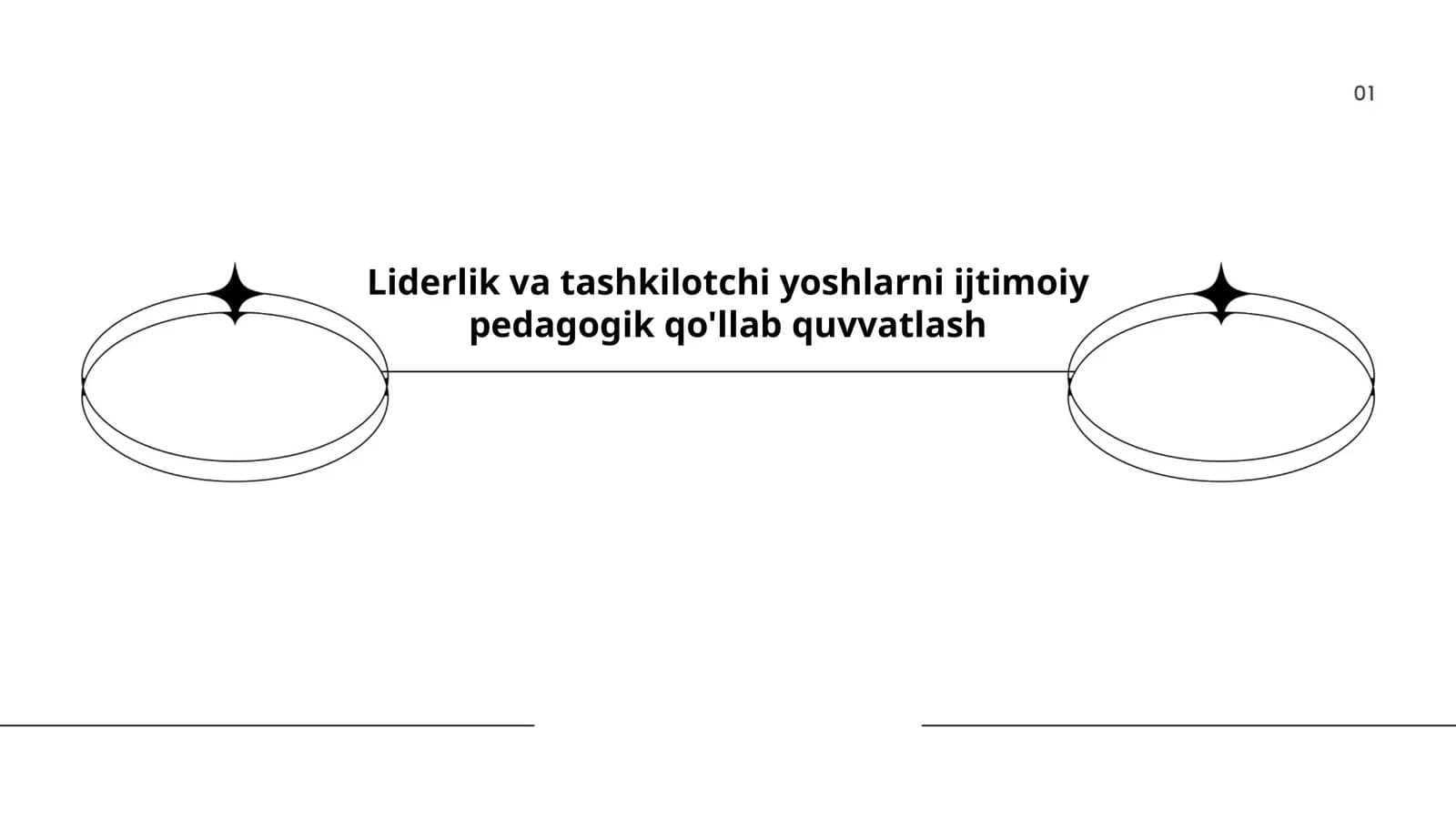 Liderlik va tashkilotchi yoshlarni ijtimoiy pedagogik qo'llab quvvatlash