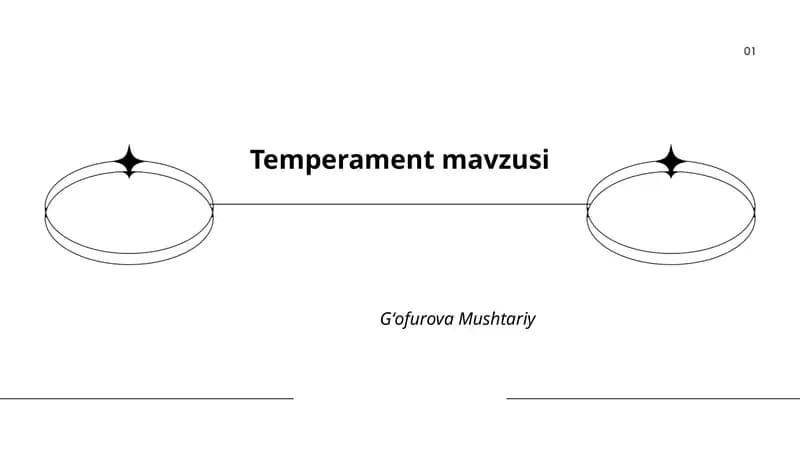 Temperament mavzusi