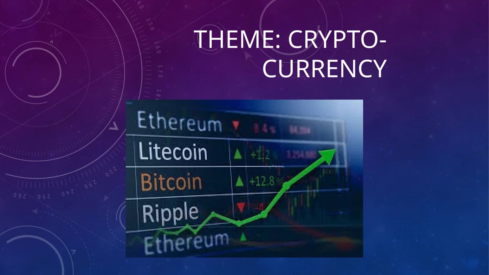 Cryptocurrency