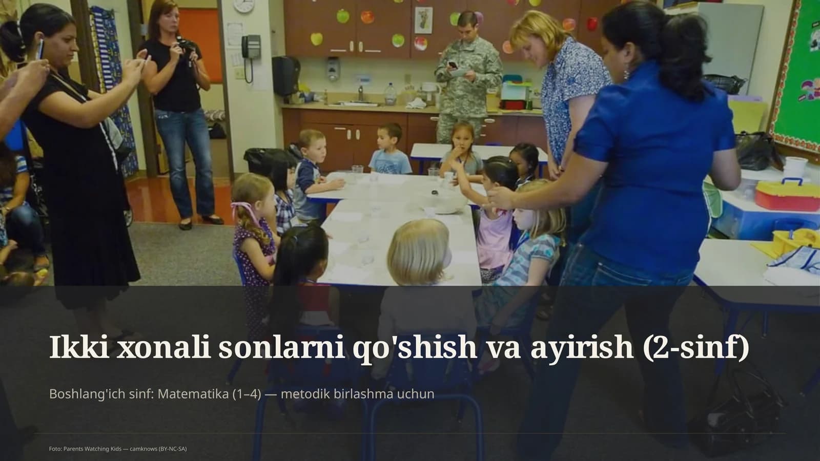 Ikki xonali sonlarni qo'shish va ayirish (2-sinf)