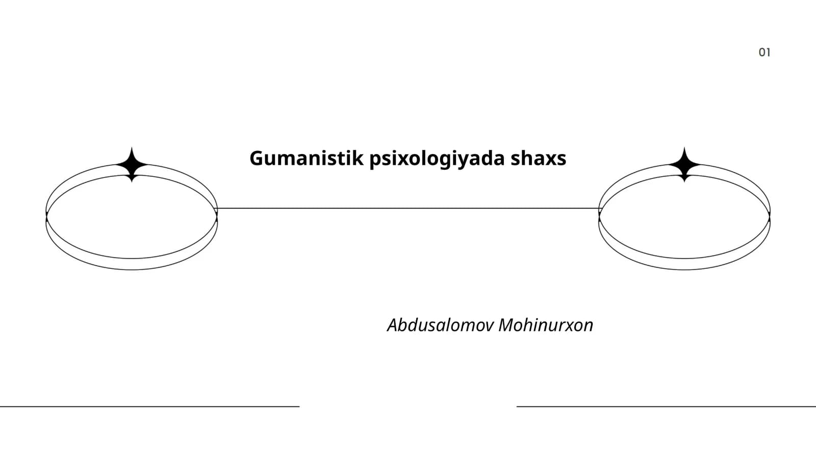 Gumanistik psixologiyada shaxs Abdusalomov Mohinurxon