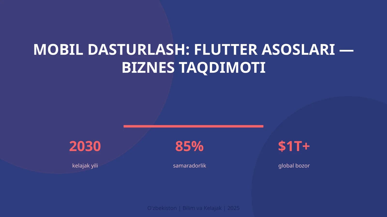 Mobil dasturlash: Flutter asoslari — biznes taqdimoti