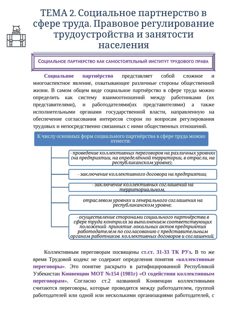 ТЕМА 2. Социальное партнерство в сфере труда. Правовое регулирование трудоустройства и занятости населения