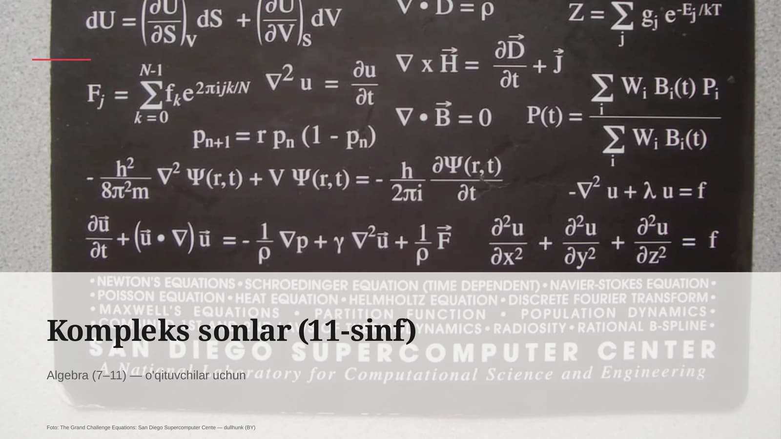 Kompleks sonlar (11-sinf)