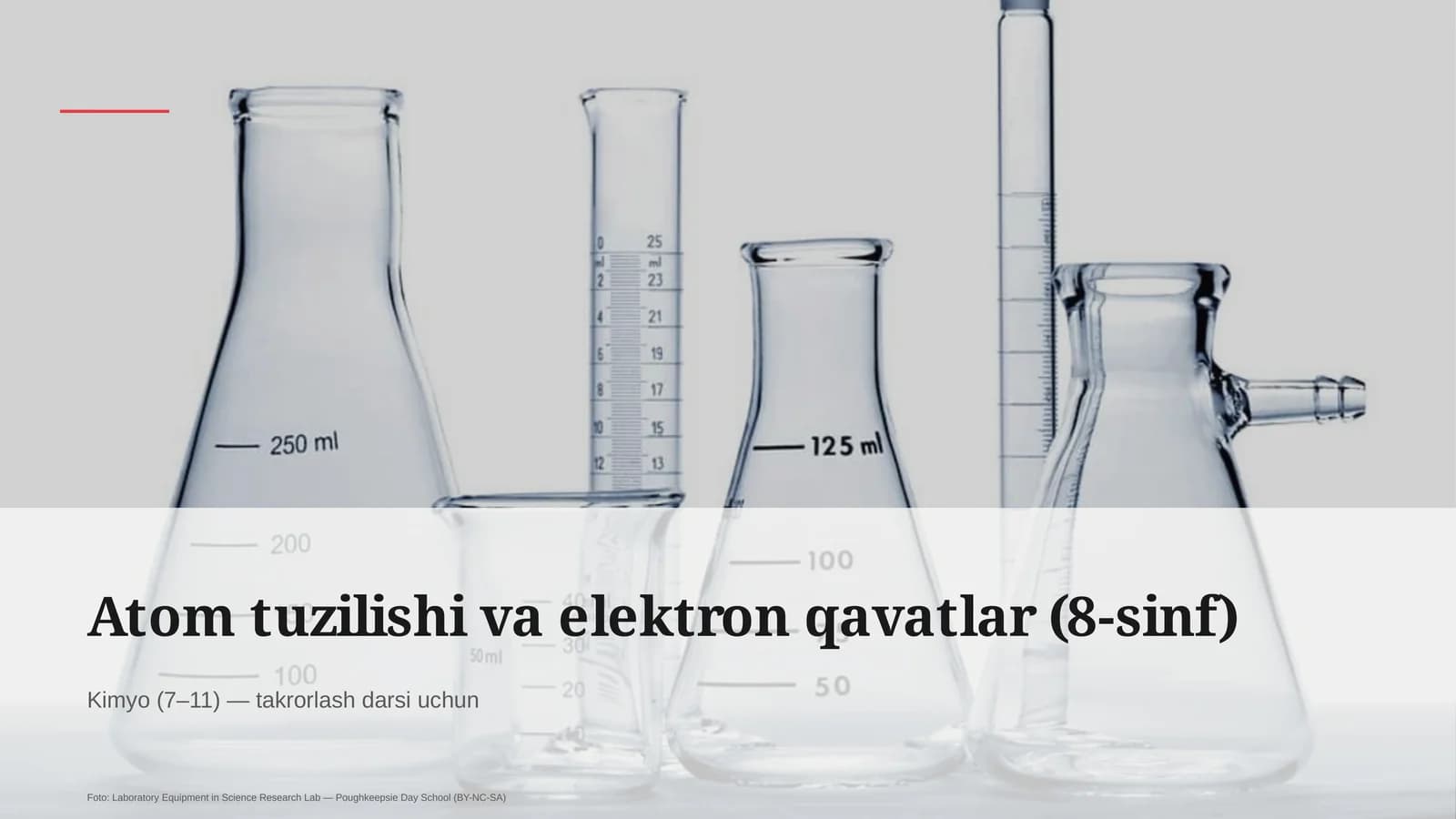 Atom tuzilishi va elektron qavatlar (8-sinf)