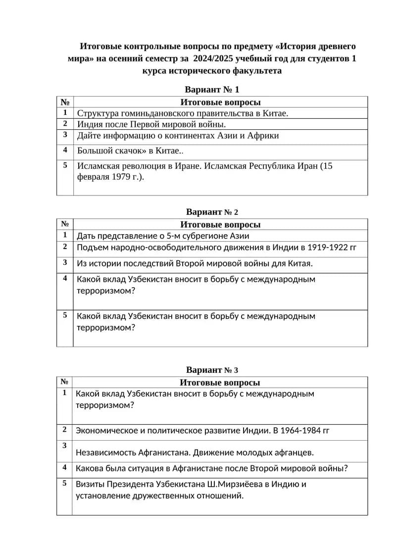 Итоговые контрольные вопросы по предмету «История древнего мира» на осенний семестр за 2024/2025 учебный год для студентов 1 курса исторического факультета
