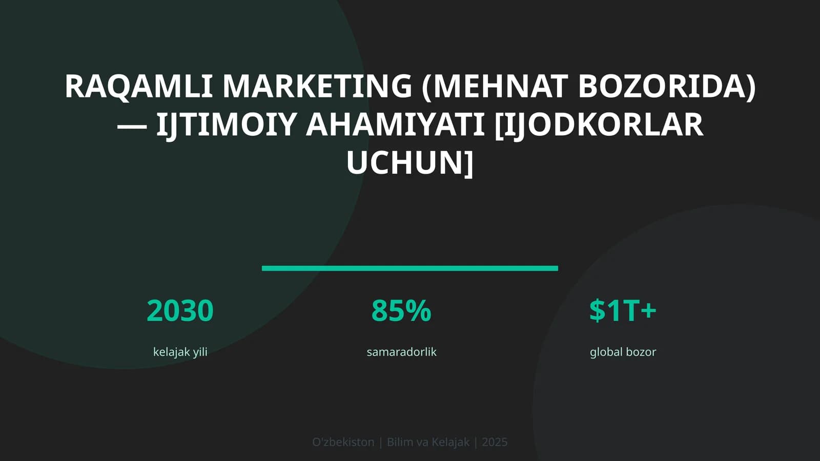 Raqamli marketing (mehnat bozorida) — ijtimoiy ahamiyati [IJODKORLAR UCHUN]