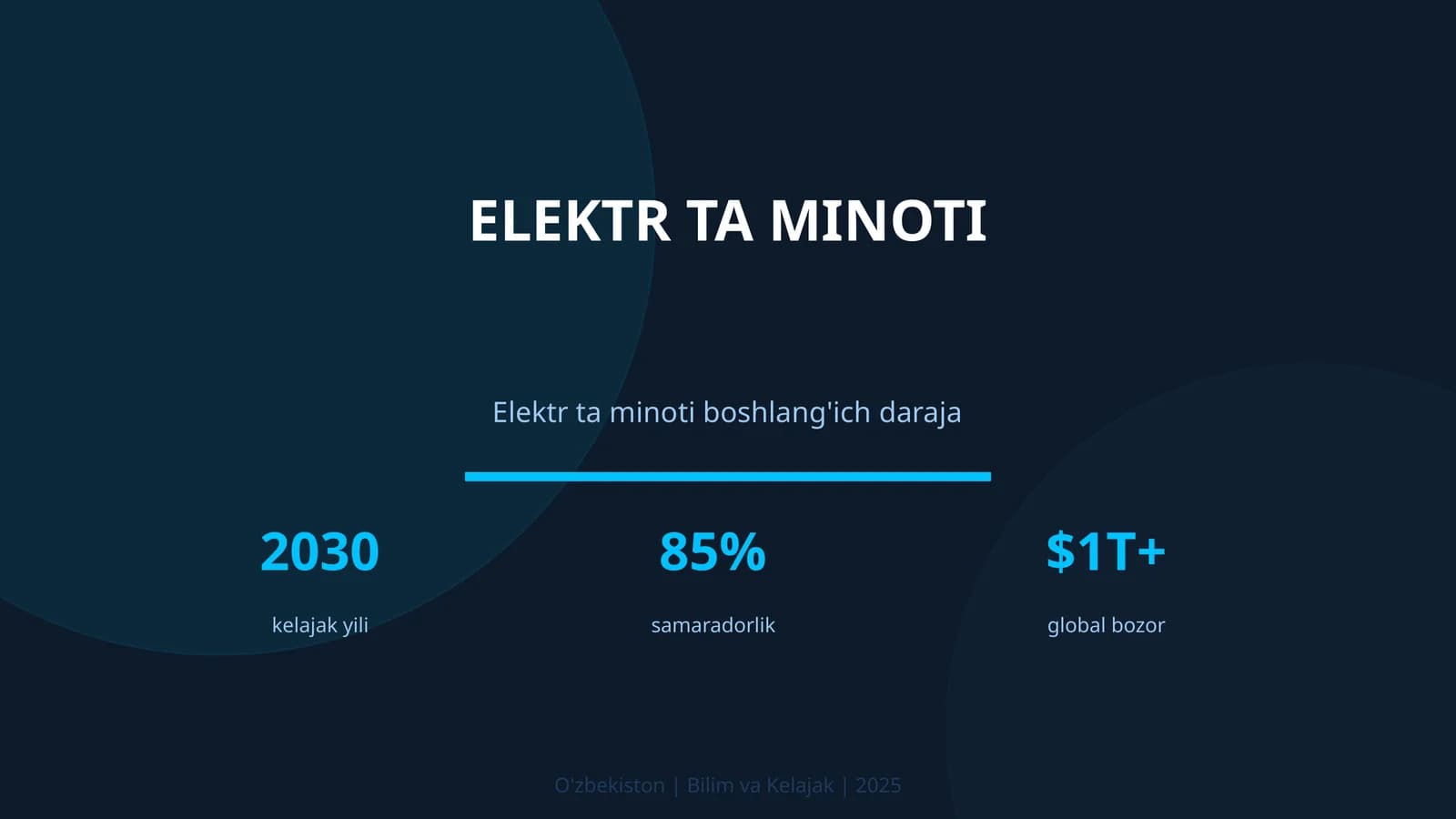 Elektr ta minoti