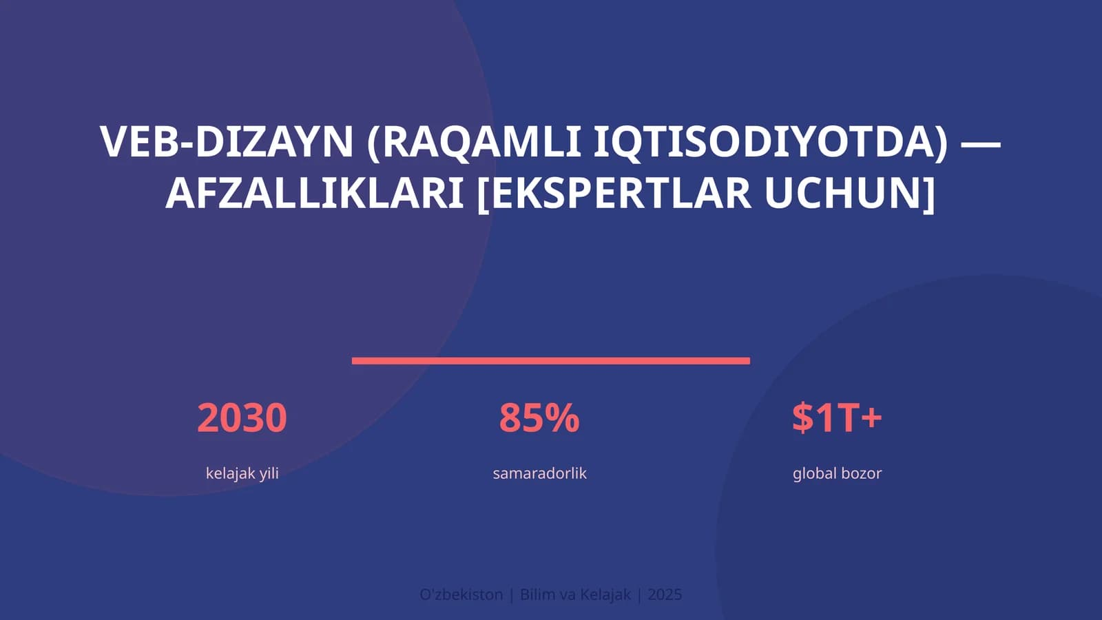 Veb-dizayn (raqamli iqtisodiyotda) — afzalliklari [ekspertlar uchun]