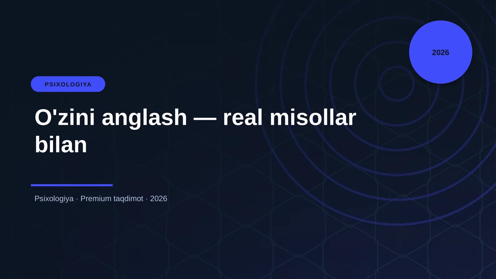 O'zini anglash — real misollar bilan