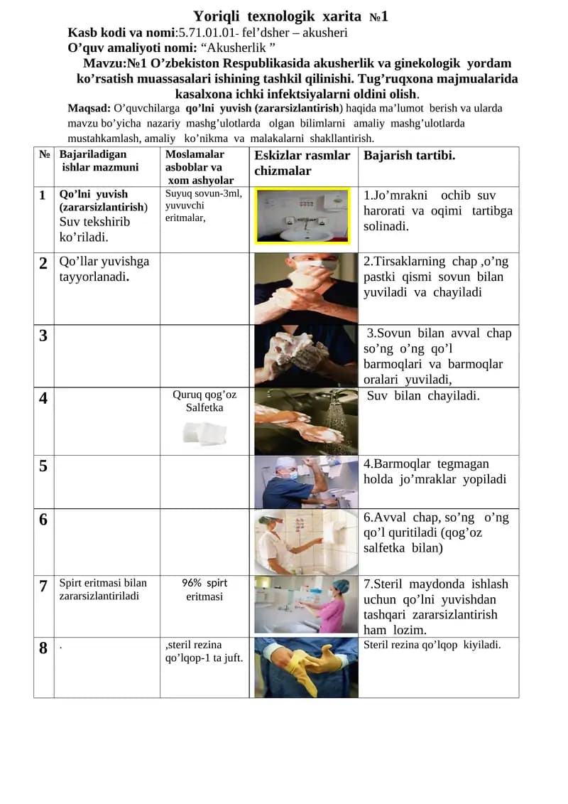 Yoriqli texnologik xarita №1