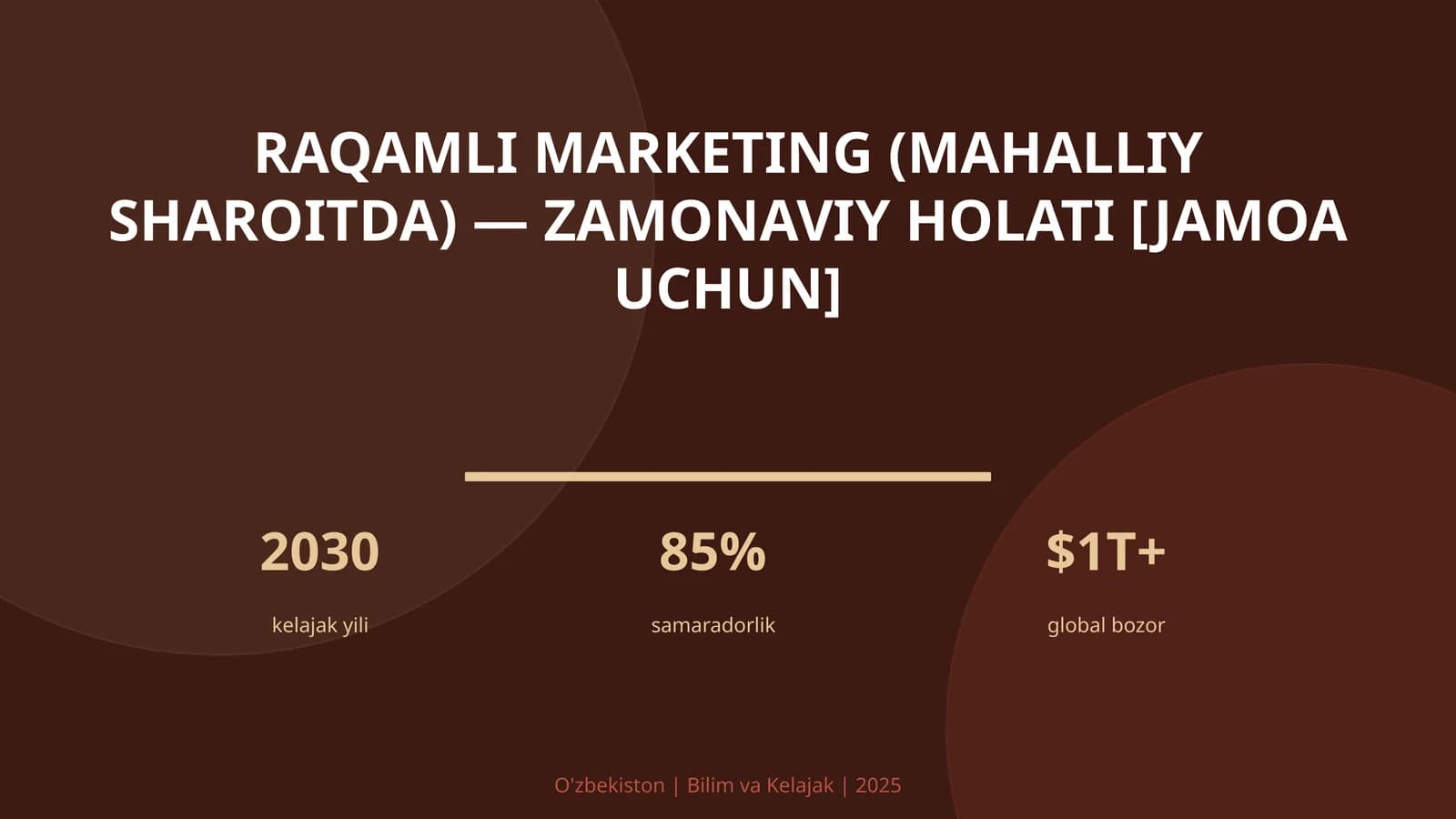 Raqamli marketing (mahalliy sharoitda) — zamonaviy holati [jamoa uchun]