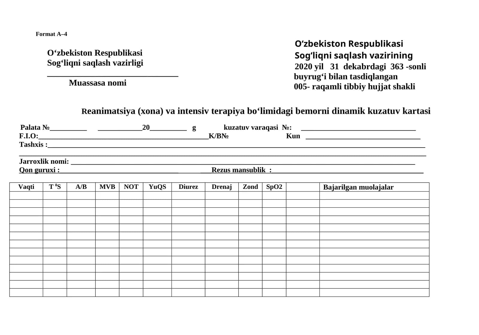 Reanimatsiya (xona) va intensiv terapiya bo‘limidagi bemorni dinamik kuzatuv kartasi 005- raqamli tibbiy hujjat shakli